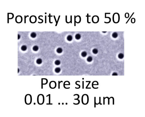 Various porosity for track-etched membrane filters